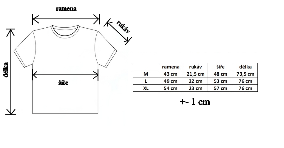 Pánské tričko Linkin Park (2)