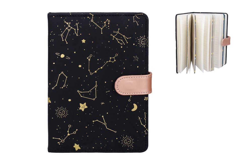 Blok hvězdy a souhvězdí