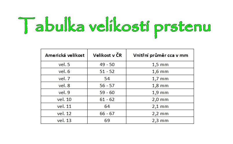 Prsten zuby (ocel) - zlatá