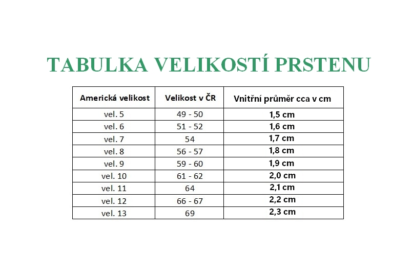 Prsten Templářů (6)