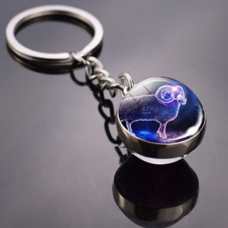 Klíčenka znamení zvěrokruhu - beran (7)