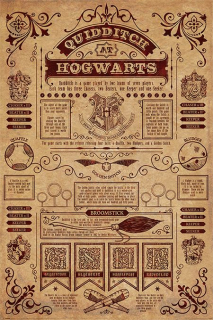Plakát Harry Potter - Bradavice 6